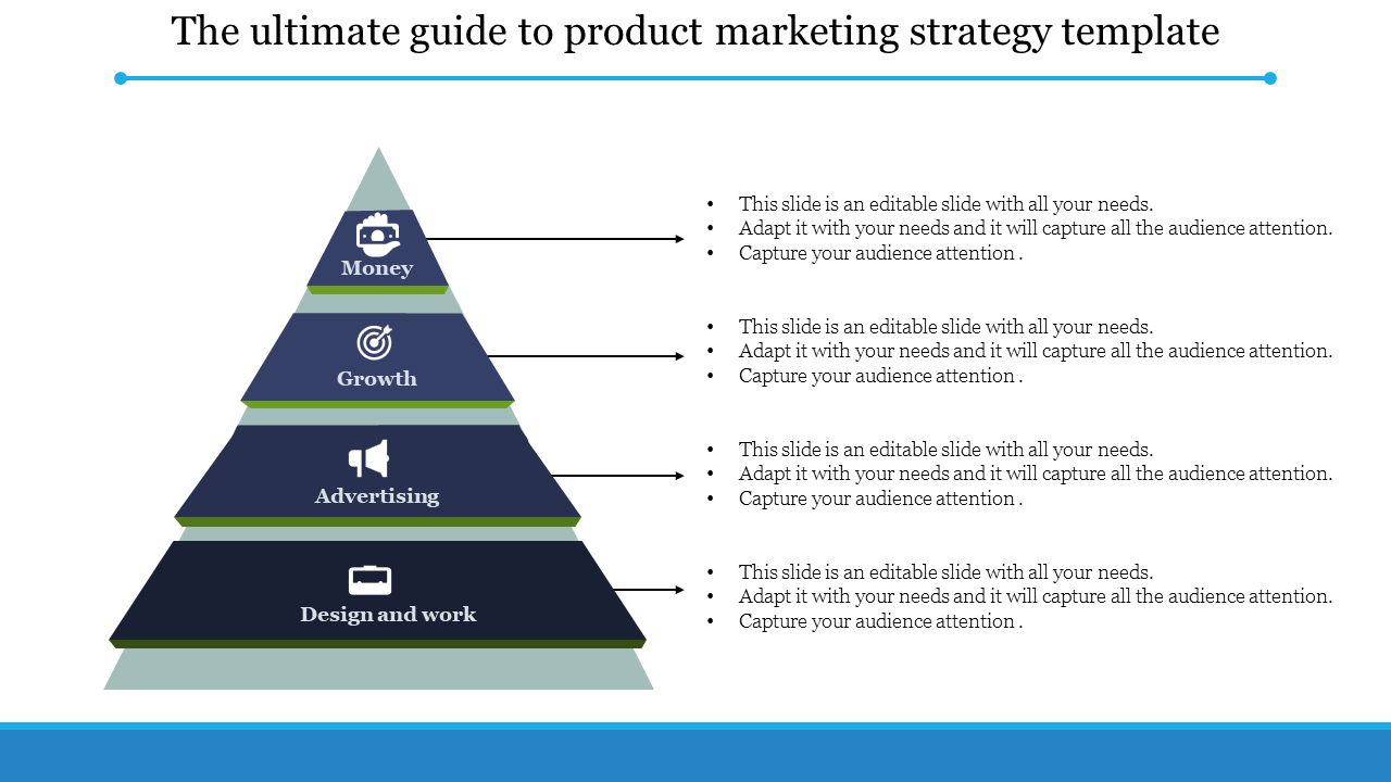 Four Stages Of Product Marketing Strategy Template